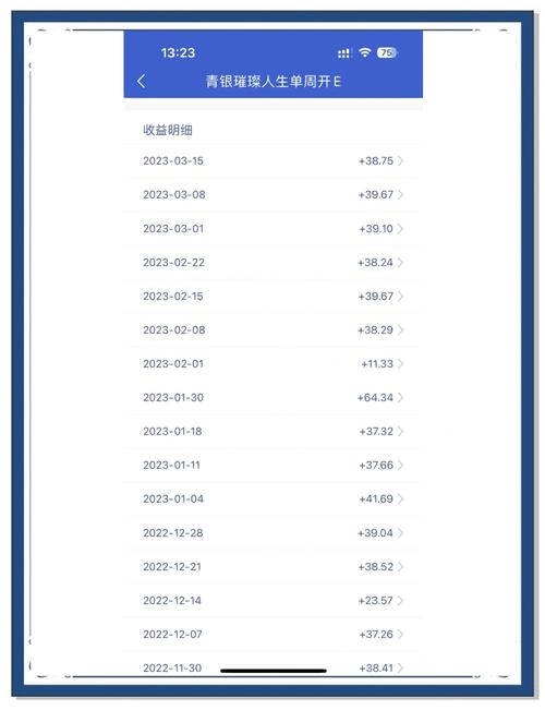 90后成理财主力军！淘宝理财人均投资3417元，日交易额破亿
