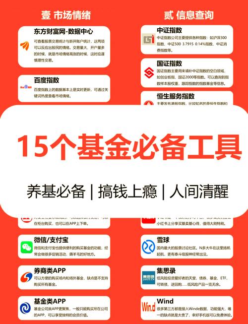 小白理财APP：新手必备的智能理财工具，轻松掌握基金股票投资