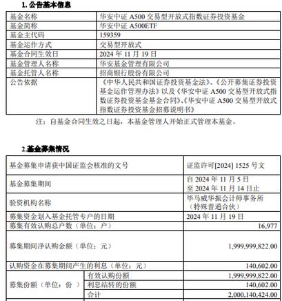 华安基金新增宏信证券为销售机构，11月25日起销售多只基金