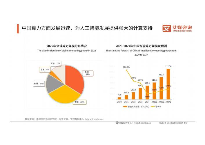 麦肯锡分析报告案例_麦肯锡报告显示_麦肯锡分析报告