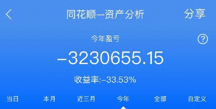 16年股海沉浮：从外企高层到全职炒股，终实现炒股养家