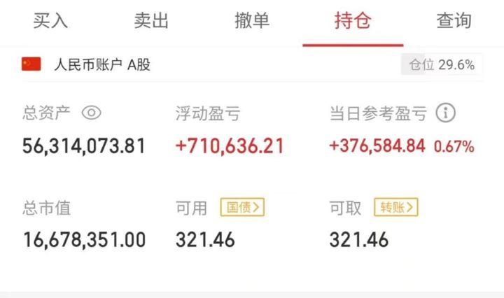 下跌 放量涨停 主力_涨停到下跌_涨停下跌再涨停