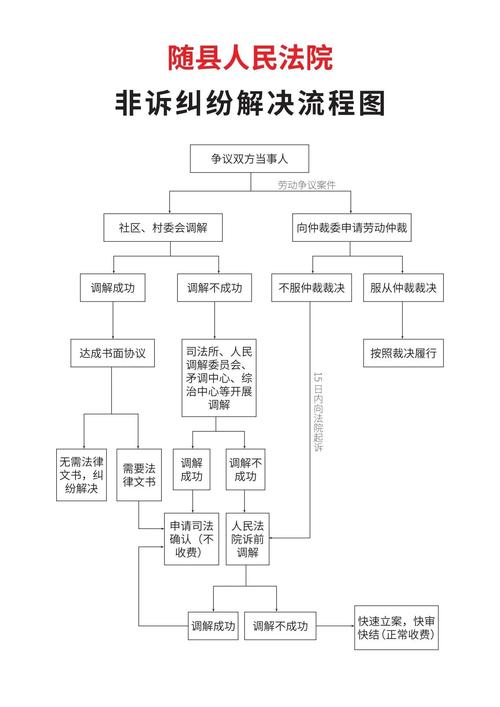 法律行业交流与合作论坛：活动流程、亮点全解析
