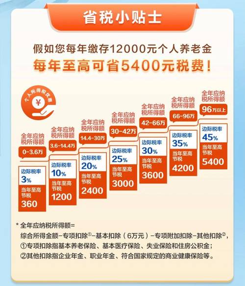 理财农行金卡卡是信用卡吗_农行理财金卡是什么卡_理财农行金卡卡是什么卡啊