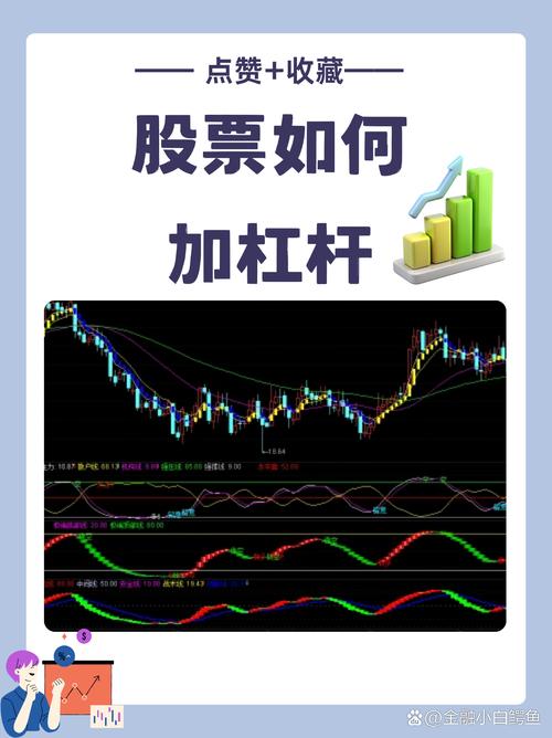 炒股加杠杆交易：何时用及如何控风险的深度分析