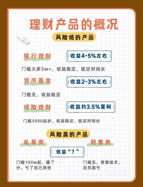快节奏社会下，解析有财气平台能否成为理财可靠之选？