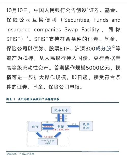 非银一周观点：对非银金融板块乐观，维持增持评级，推荐保险与券