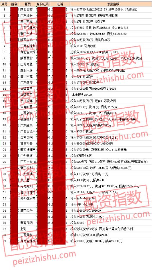 配资炒股app_股票配资中心_配资炒股中心