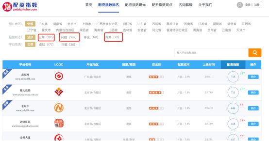 股票配资中心_配资炒股中心_配资炒股app