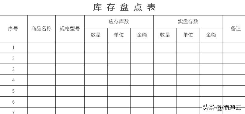 服装仓库管理员好做吗_怎样做好衣服仓库管理员_服装仓库管理员工作流程