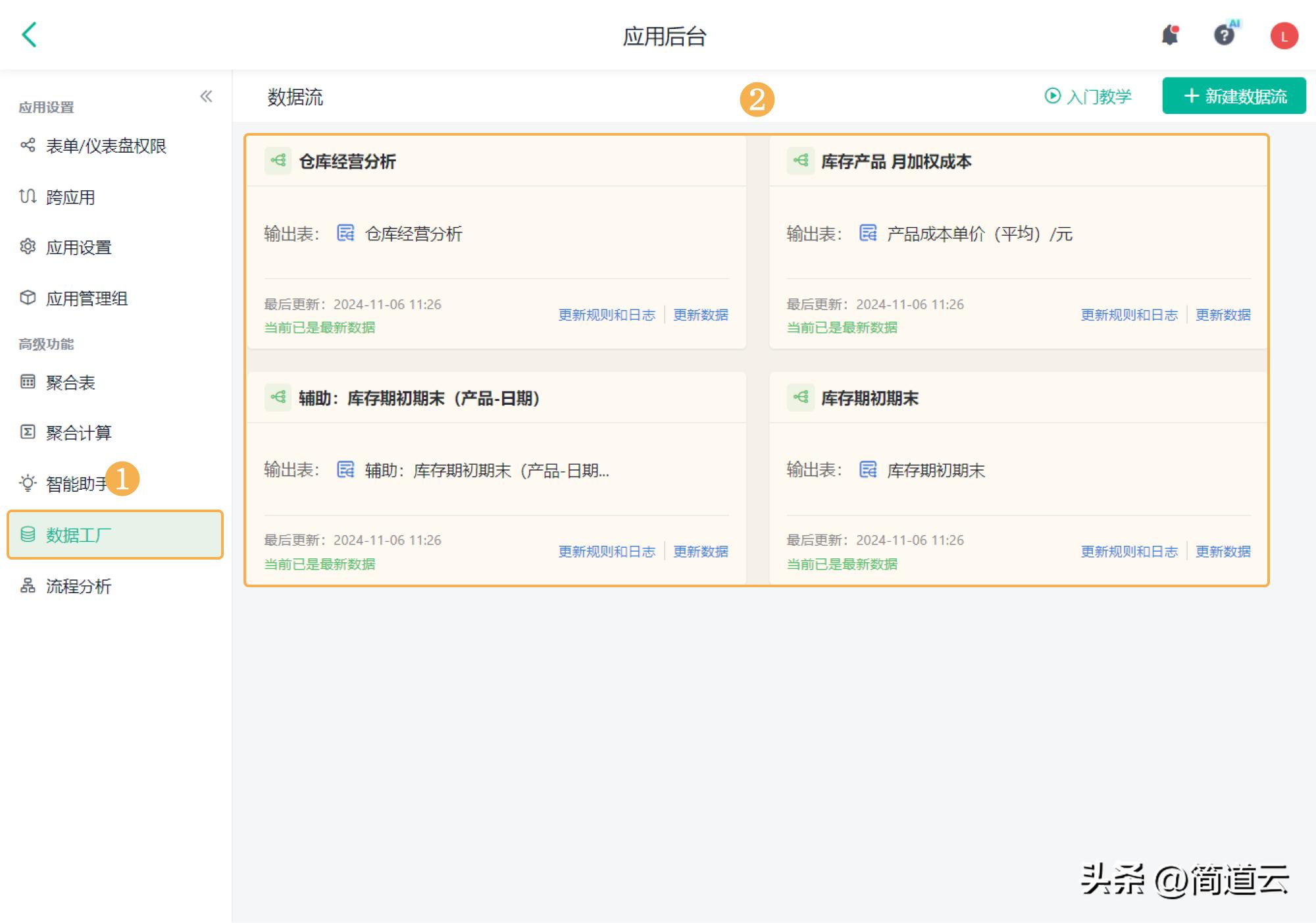 服装仓库管理员工作流程_服装仓库管理员好做吗_怎样做好衣服仓库管理员