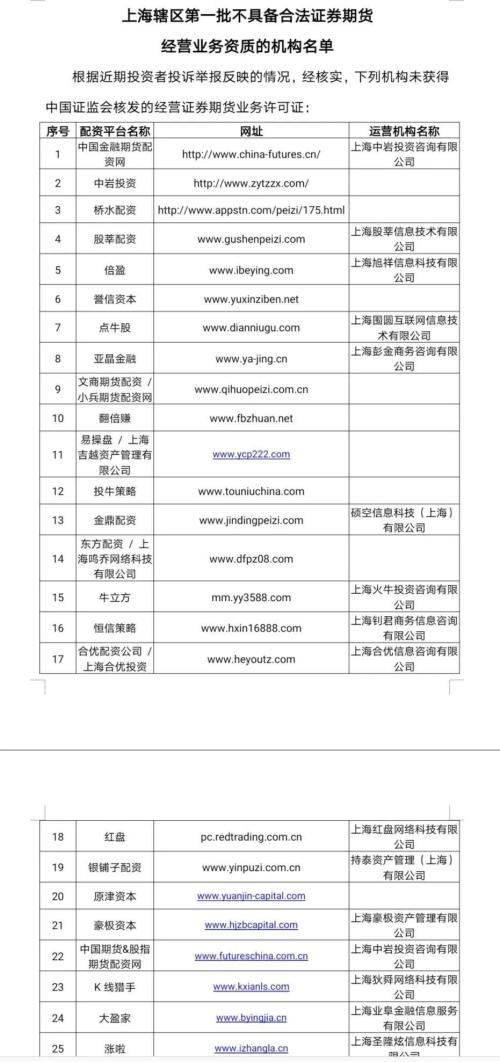 配资之家网_配资网官网_配资管家官网