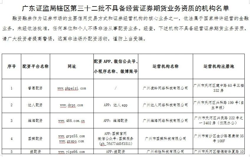 配资网官网_配资之家网_配资管家官网