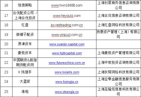 配资之家网_配资管家官网_配资网官网