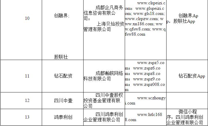 配资管家官网_配资网官网_配资之家网