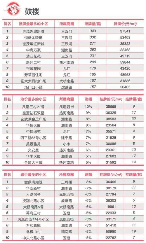 中签率0.026%_中签率0.96%_中核中签率