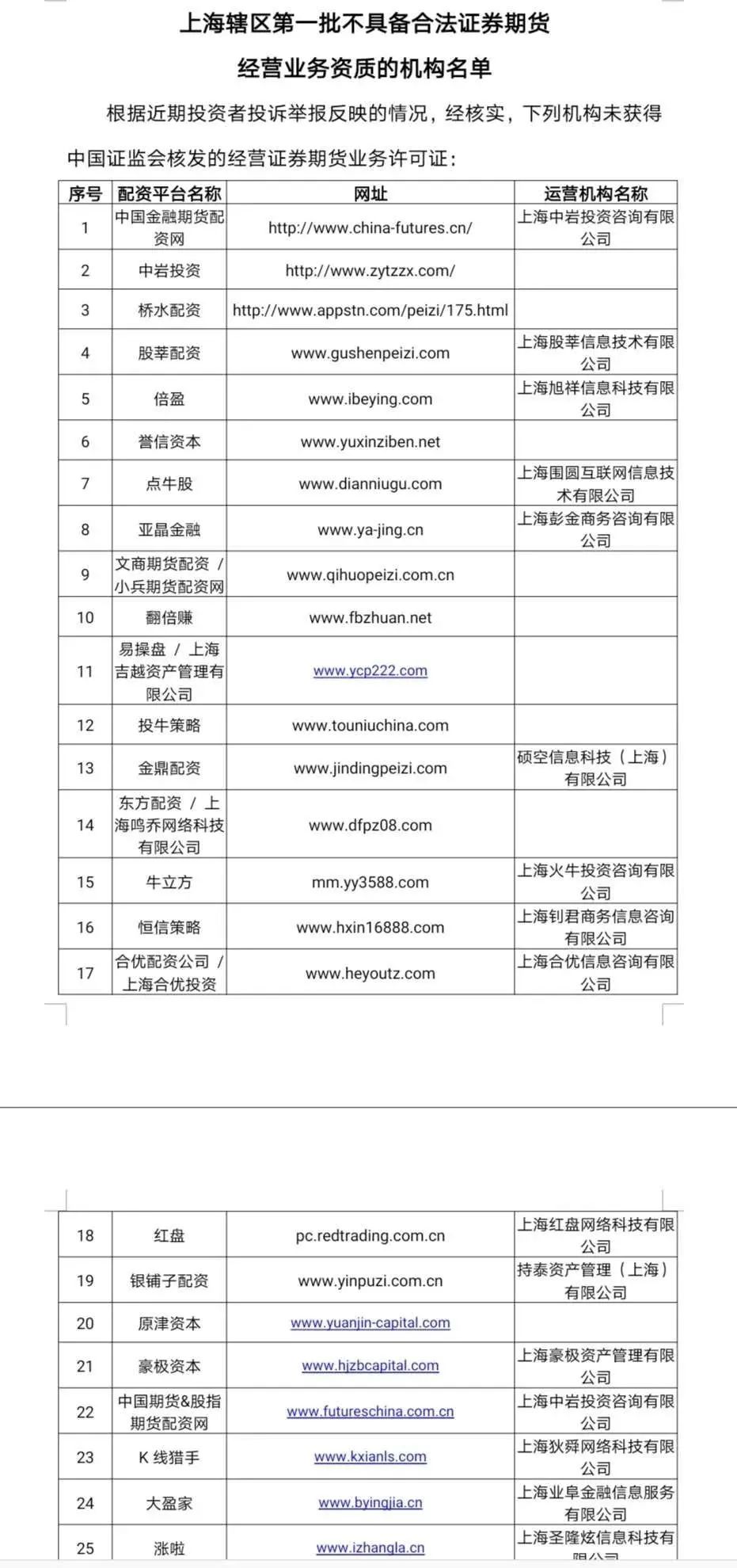 配资之家网_配资门户网_配资网官网