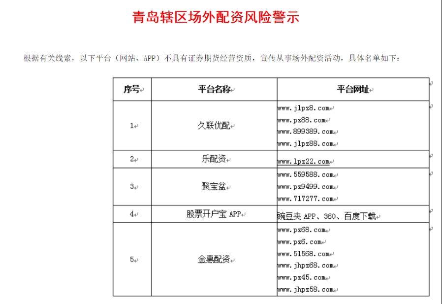 近两日多地证监局公示场外配资黑名单，杠杆高风险大