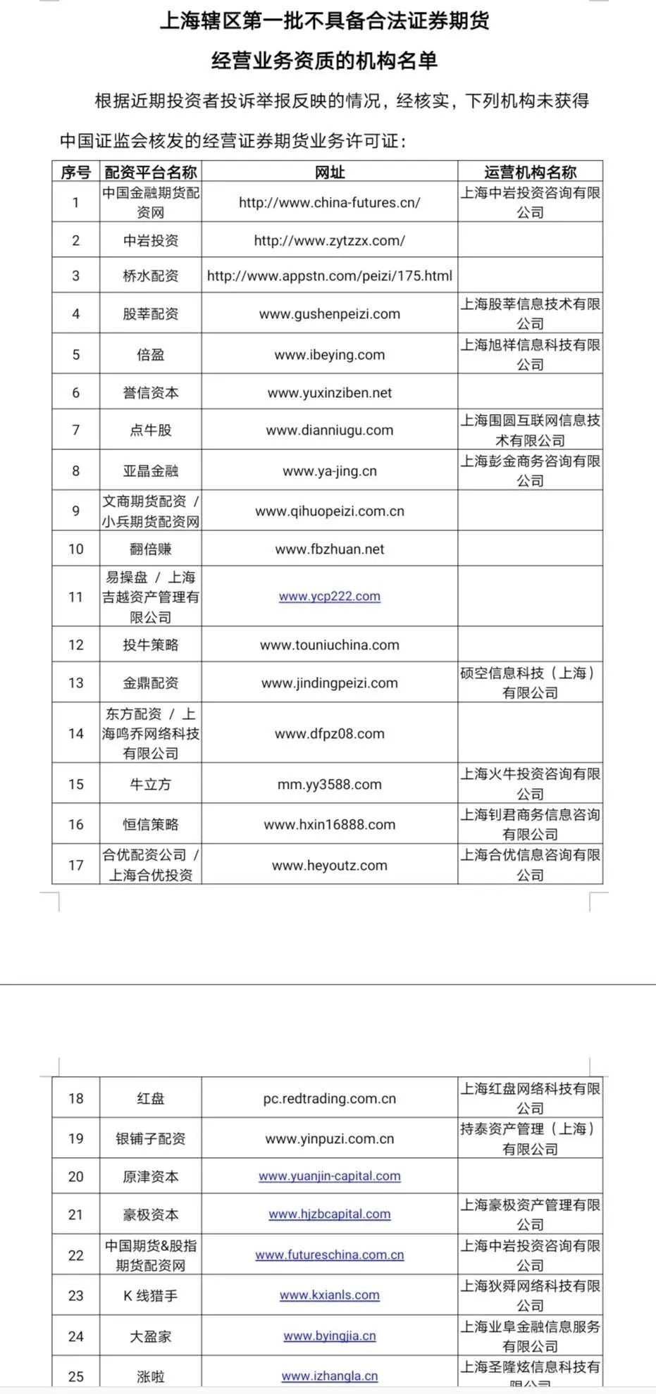 配资信息网_配资网官网_配资之家网