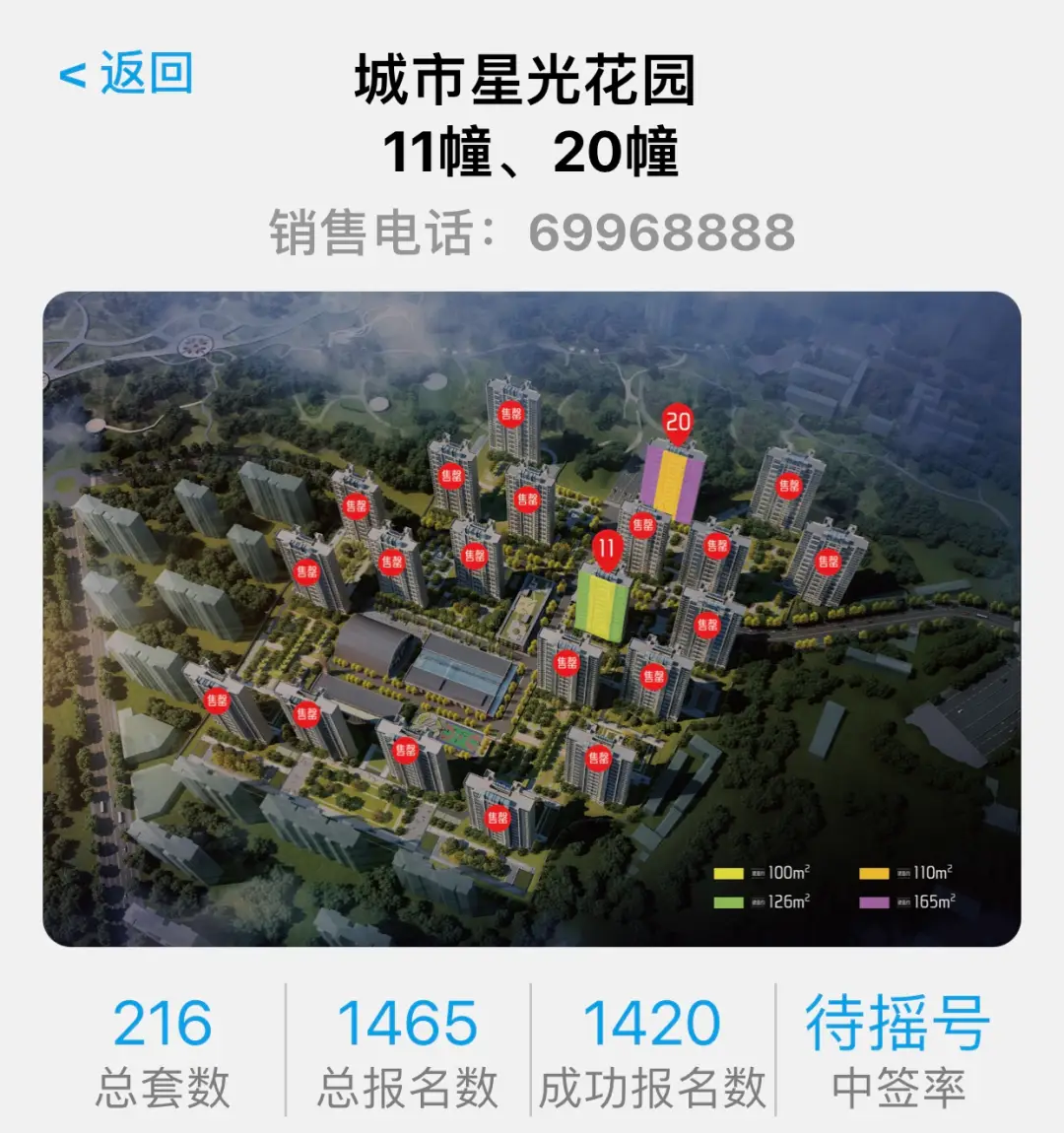 中签率0.026%_中签率30%_中核中签率