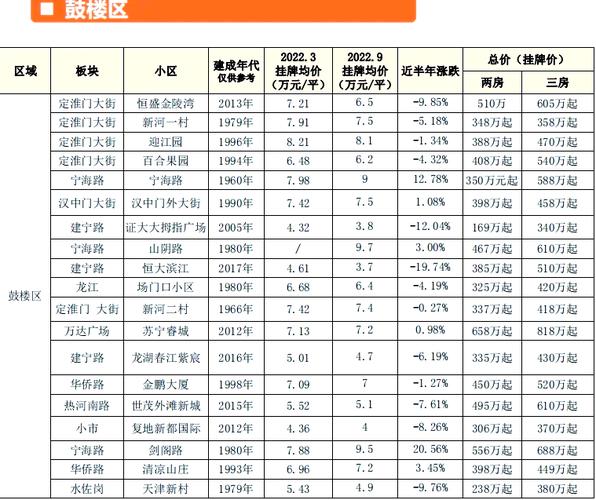 中签率30%_中签率0.026%_中核中签率