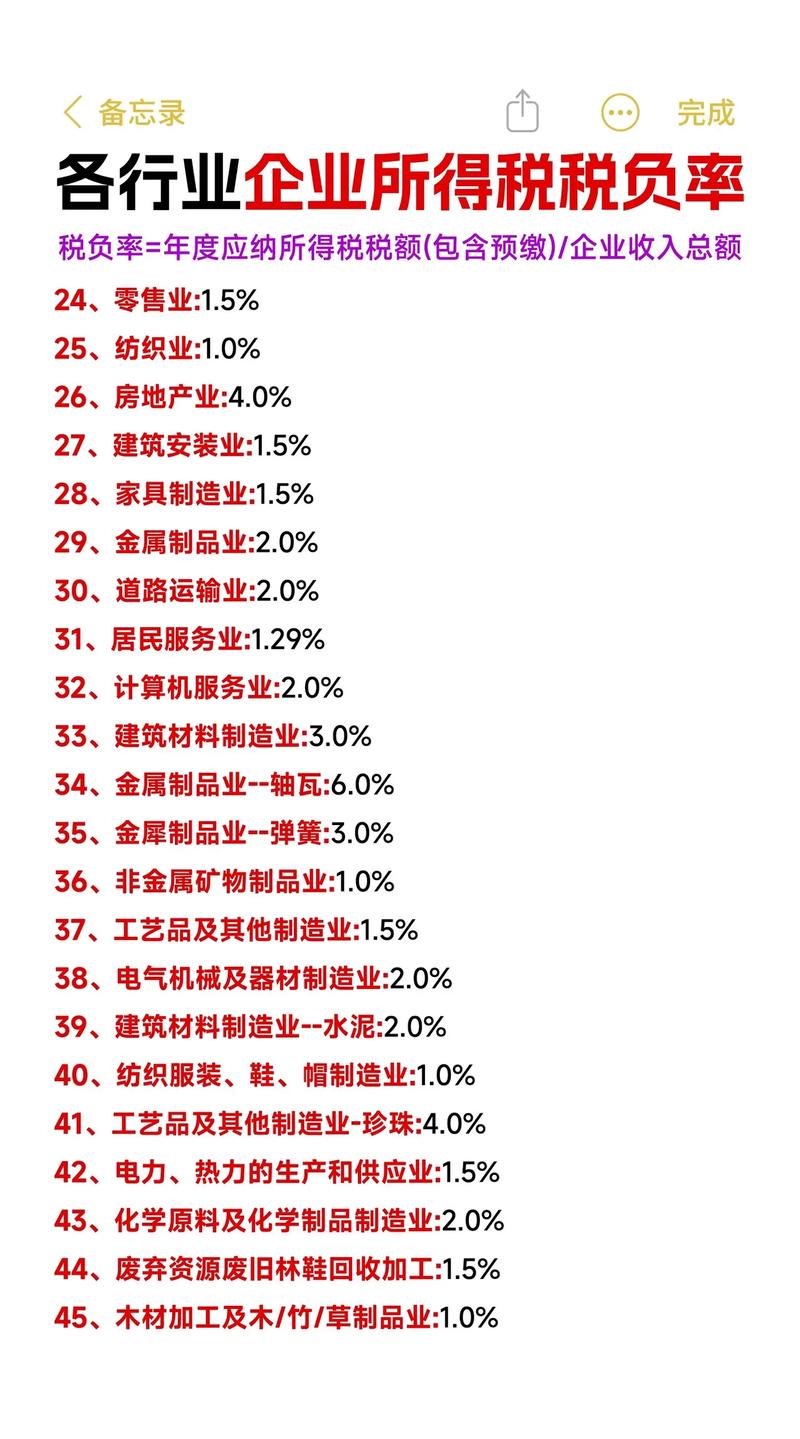用电降本增效_新降低各类客户用电成本915亿元_关于降低用电成本有哪些要求