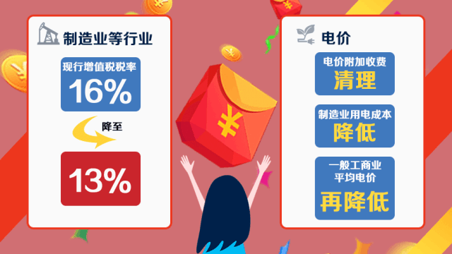 网友反映物业或园区加收电费截留降电价红包，究竟咋回事？