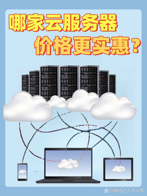 云服务器的主要作用及常见赚钱项目：网站托管、云服务等