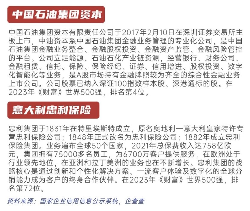  大额存单利率比较 _弘康人寿在线理财计划_存款搬家 理财保险收益 
