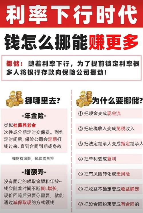 弘康人寿在线理财计划_ 大额存单利率比较 _存款搬家 理财保险收益 