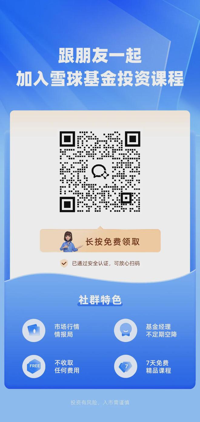 20万适合理财产品_低风险理财收益_国债投资建议