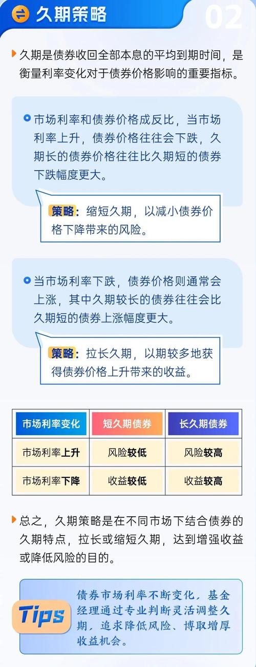 受公募流动性新规影响，短期理财债基转型及资金争夺战解读
