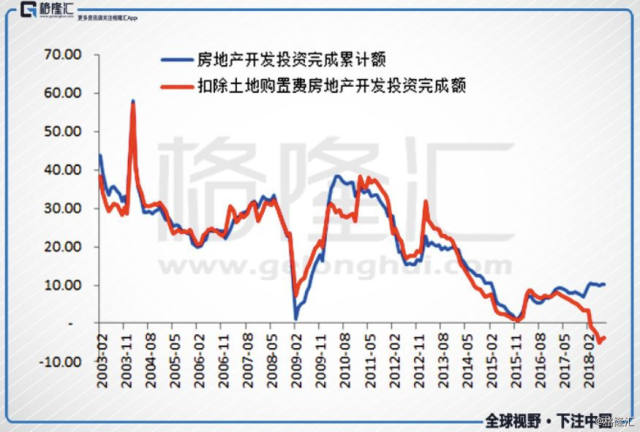 中国宏桥电解铝价格下跌_中国宏桥 做空_山东省自备电厂政策性交叉补贴