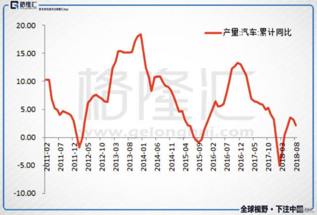 中国宏桥电解铝价格下跌_中国宏桥 做空_山东省自备电厂政策性交叉补贴