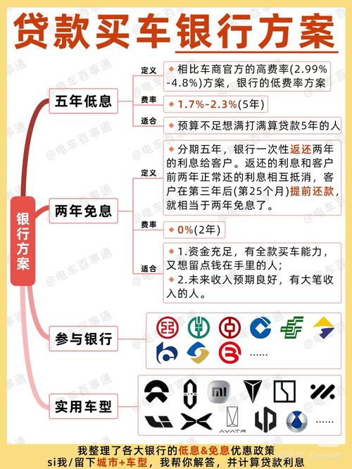 商业银行法2025修正案_贷前贷中贷后全流程风险_银行信贷法律风险