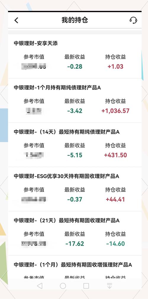 收益率提升银行短期理财产品受热捧，清明假期相关产品涌现需谨慎
