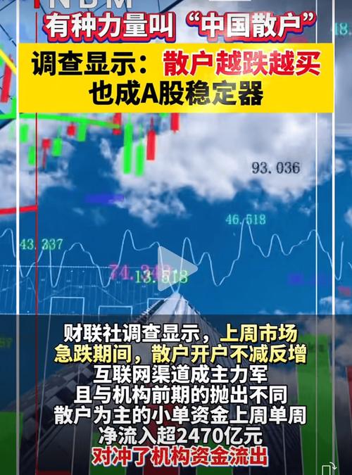 A股现状如男足引股民怨，他国护散户做法值得借鉴