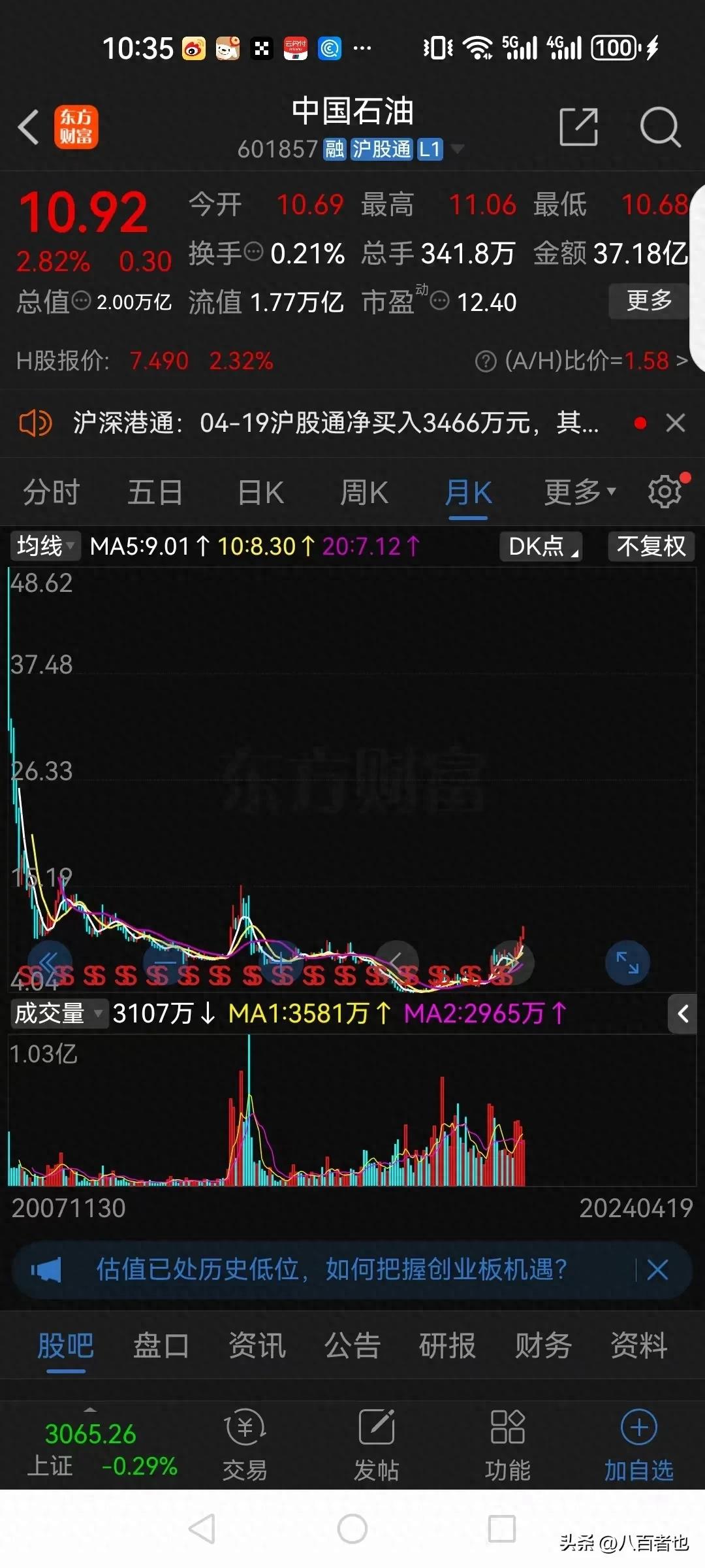 中石油股民解套_中石油股价回升_中石油上市当天最高价