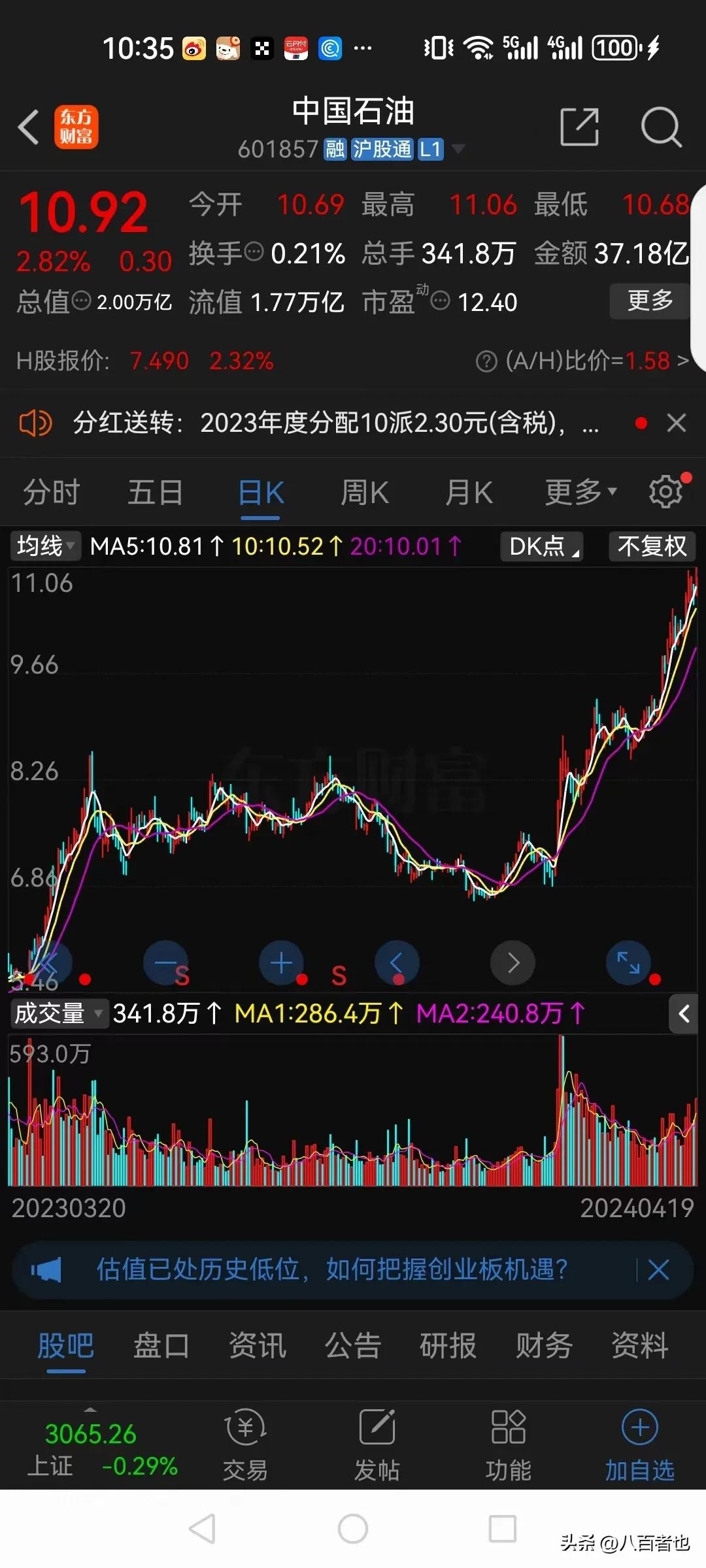 中石油股价回升_中石油股民解套_中石油上市当天最高价