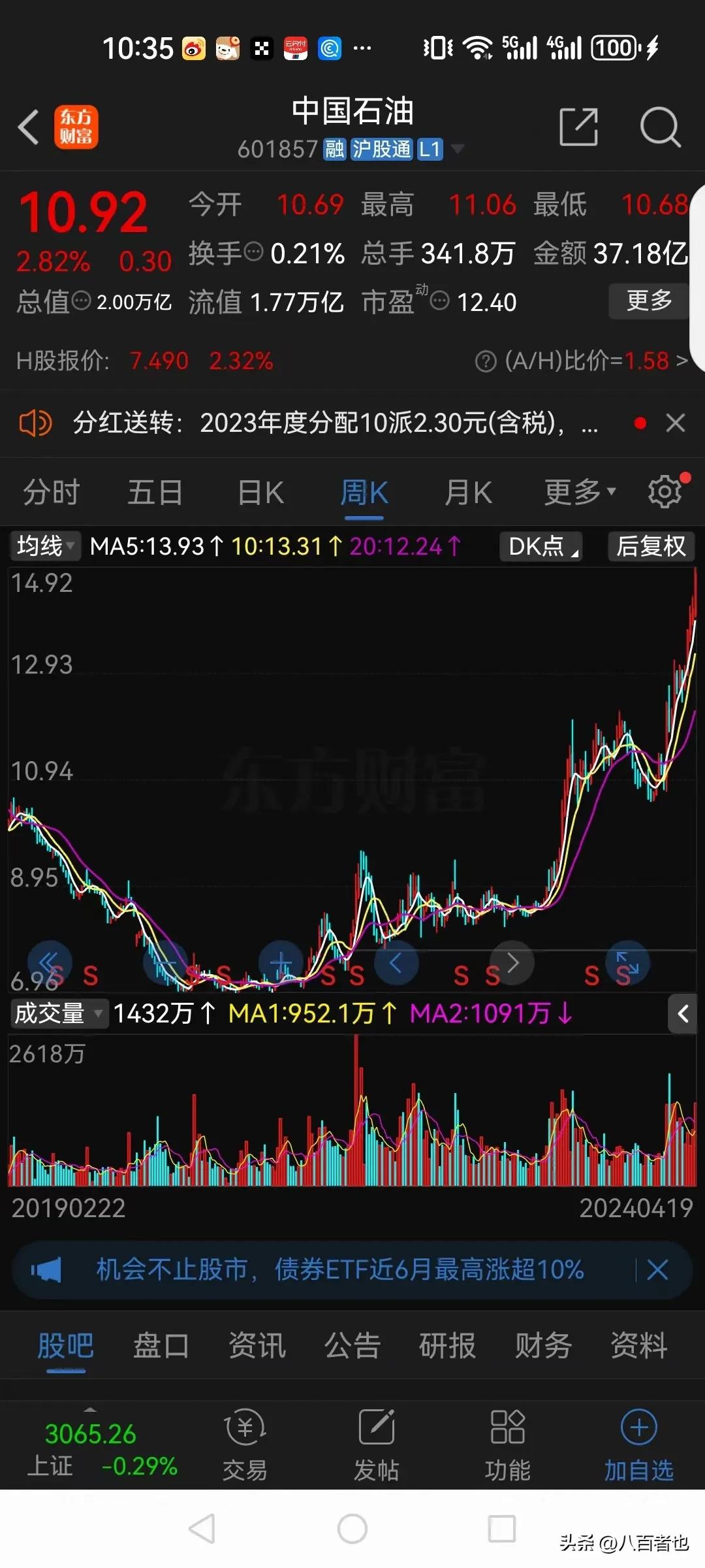 中石油股民解套_中石油上市当天最高价_中石油股价回升