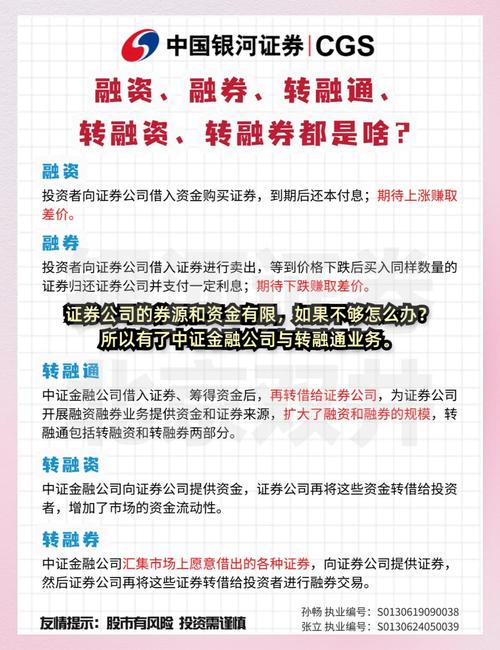 融资融券工具本质_怎么融资买股票_两融应对市场变化