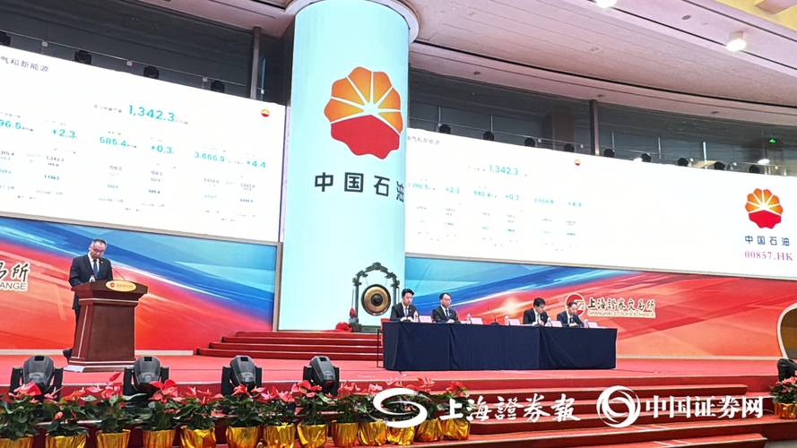 十四五开局之年中石油开门红，2021年净利润预计超千亿创七年
