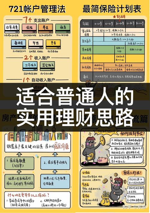 财商知识学习_理财投资方法_唱唱反调如果你不会理财也许是财商不够（千种豆瓣高分原创作品·