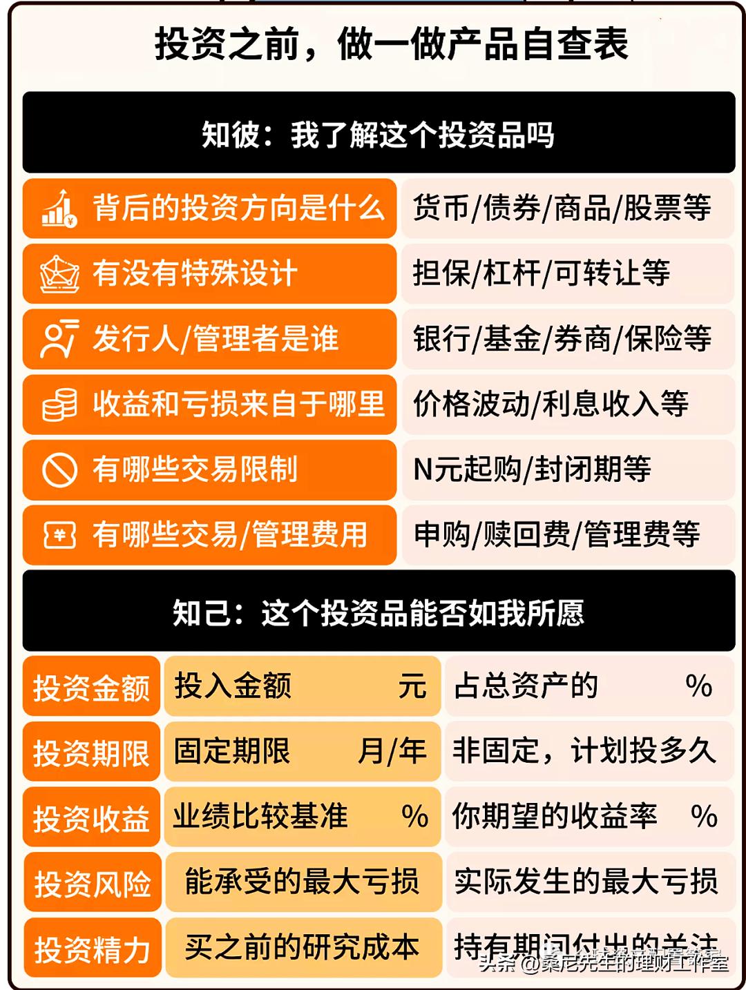 理财知识分享_唱唱反调如果你不会理财也许是财商不够（千种豆瓣高分原创作品·_家庭理财规划