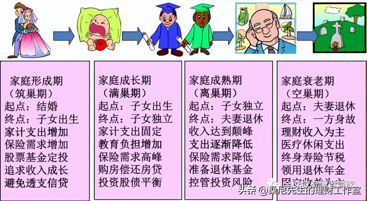 唱唱反调如果你不会理财也许是财商不够（千种豆瓣高分原创作品·_理财知识分享_家庭理财规划