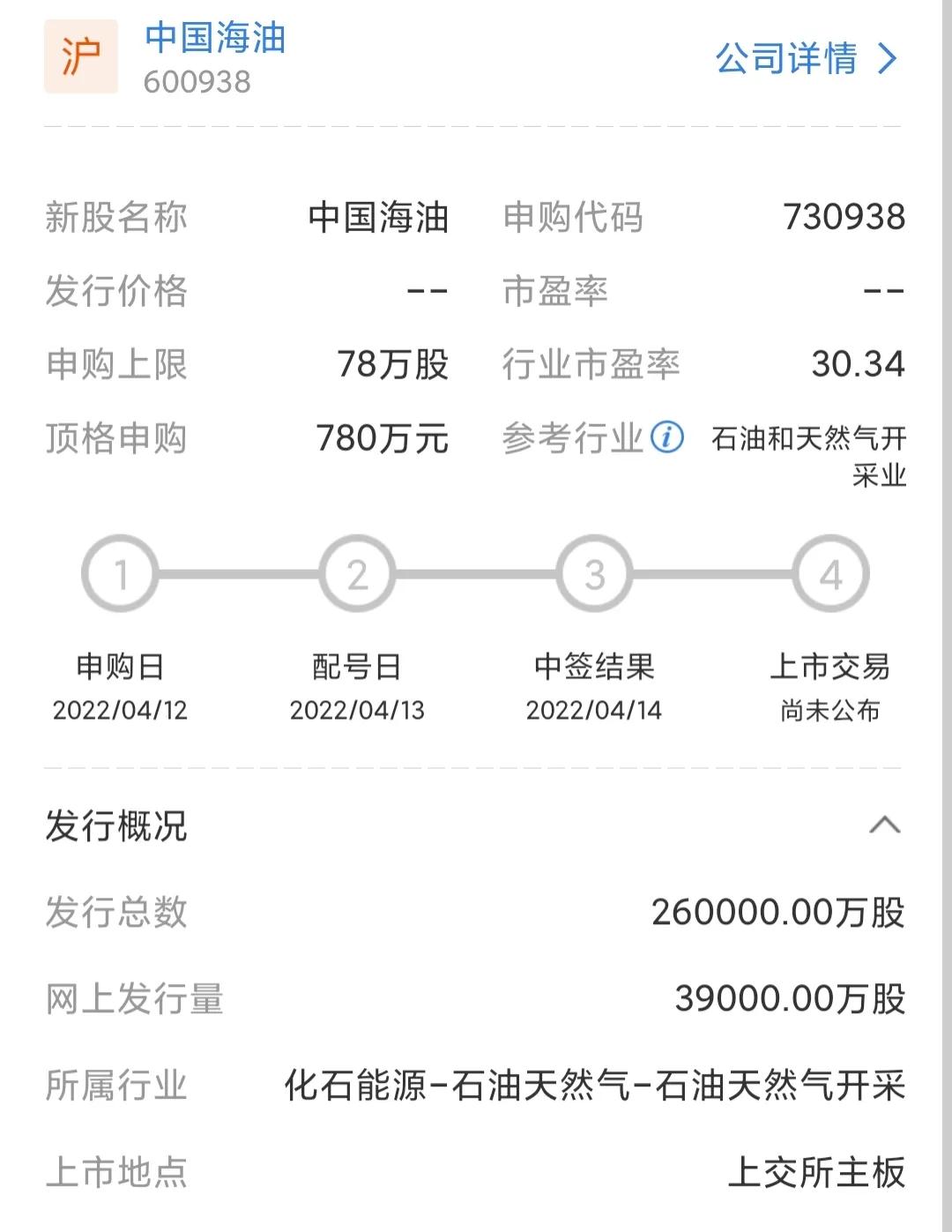 巨无霸中海油问鼎A股，申购时间4月12日，上市或有多个涨停板