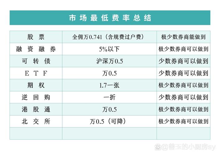 北交所上市规则_买退市股票要什么条件_北交所交易制度
