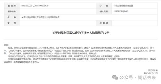 上海男子配资误入非法期货赔500万 配资话题引关注