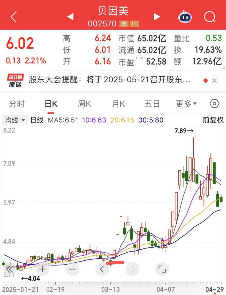 一进二战法详解_股票第二天有溢价是什么意思_股市龙头战法分析