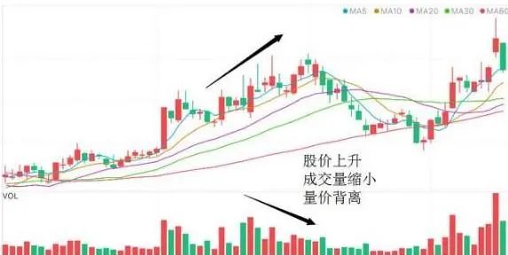 股票第二天有溢价是什么意思_底部巨量涨停次日低开原因_妖股底部涨停板分析